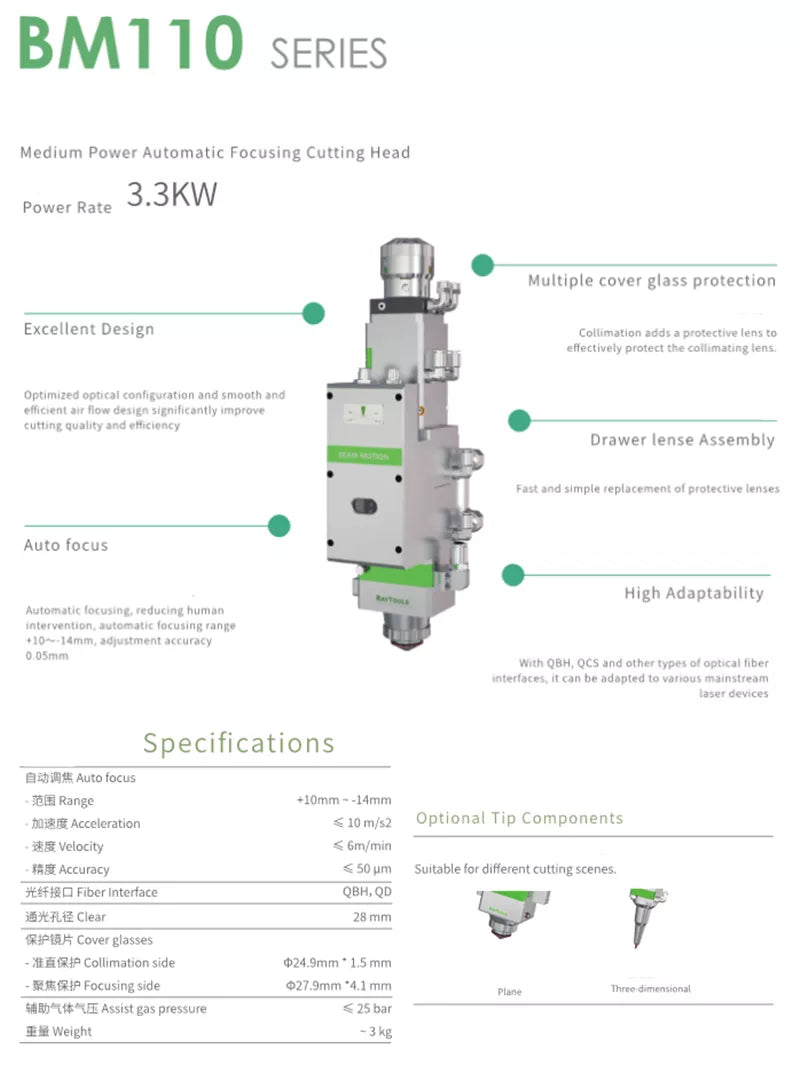 BM110 Cutting Head