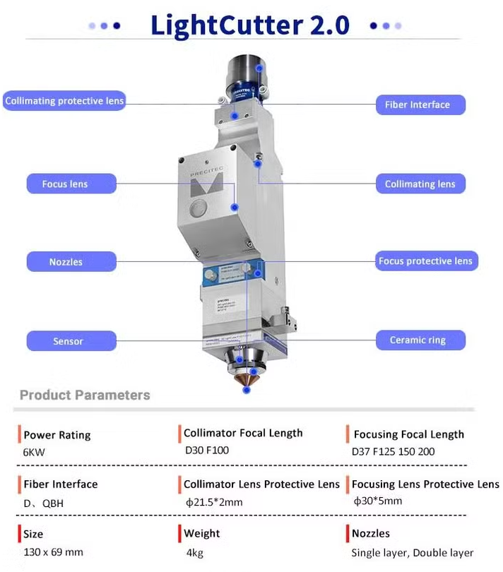 Precitec Lightcutter 2.0