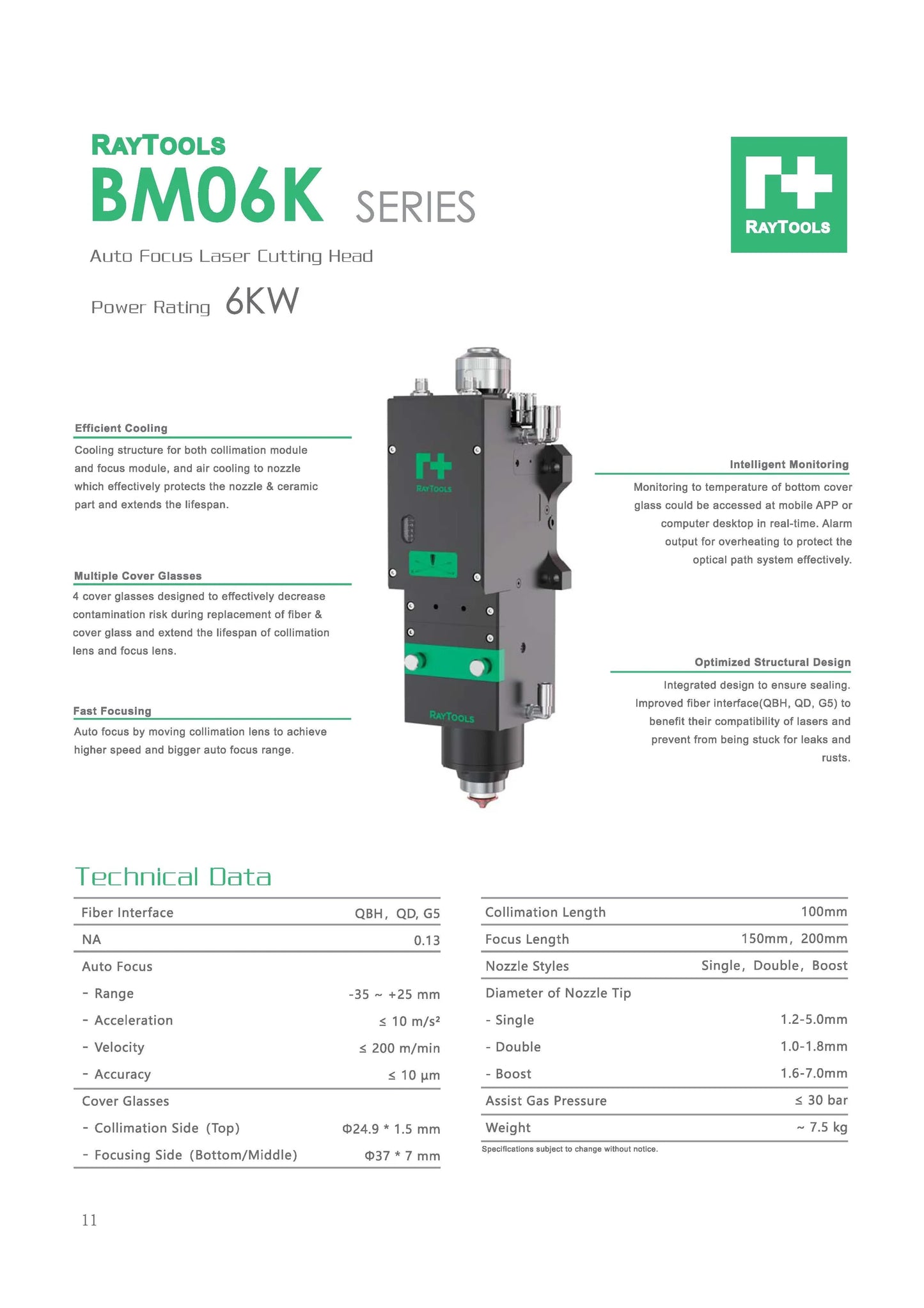 BM06K Cutting Head